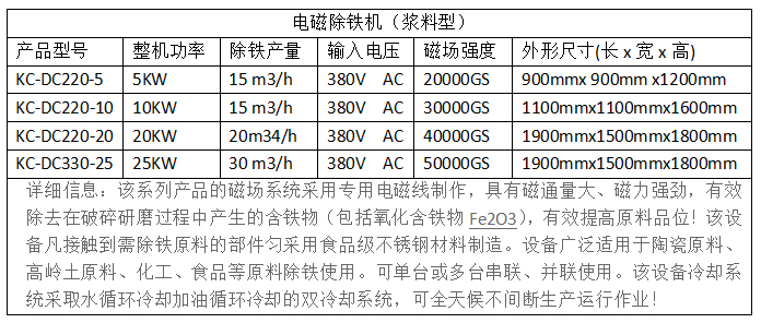 參數(shù)_02.jpg